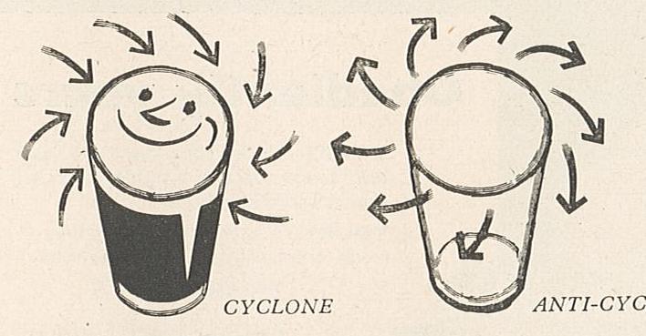 A Meteorological Survey of Guinness, 1958