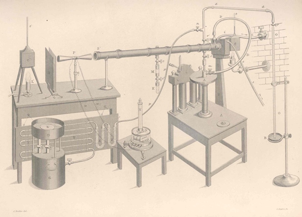 John Tyndall, Atmospheric Researcher. Part 2: The Water Vapour Dispute with Gustav Magnus