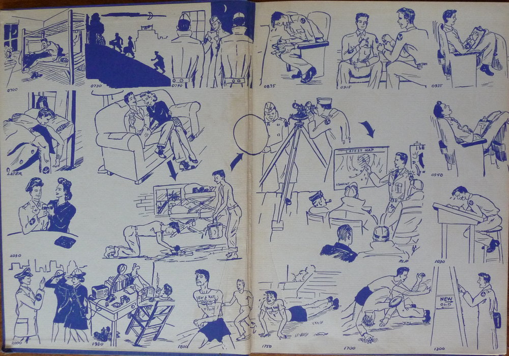 Cartoon illustrating a day in the life of a US military meteorological cadet. From  Synopsis Class 1-A-44 , a commemorative yearbook produced by the &nbsp; 30th Army Air Force Technical Training Detachment, New York University, 1944.&nbsp;Drawing by weather cadet Robert C. Patterson.&nbsp;